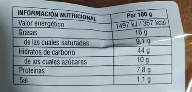 Burger Brioche nutrition facts table