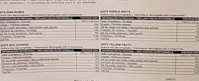 Dots party nutrition facts table