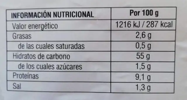 Pan Burger Cristalina nutrition facts table
