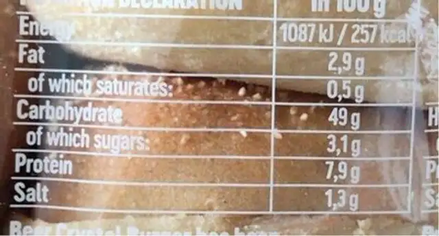 Burger cerveza nutrition facts table