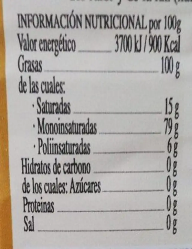 Aceite Oliva Virgen Extra nutrition facts table