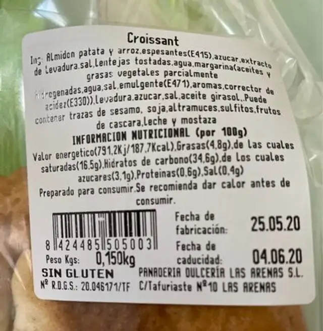 Croissant nutrition facts table