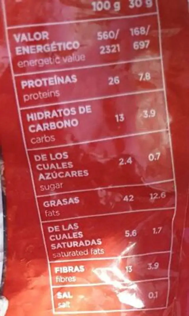 Pipo (pipas aperitivo) nutrition facts table