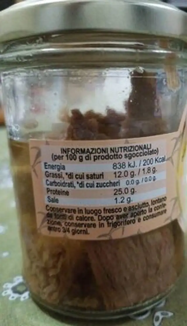Filetti di Tonno nutrition facts table