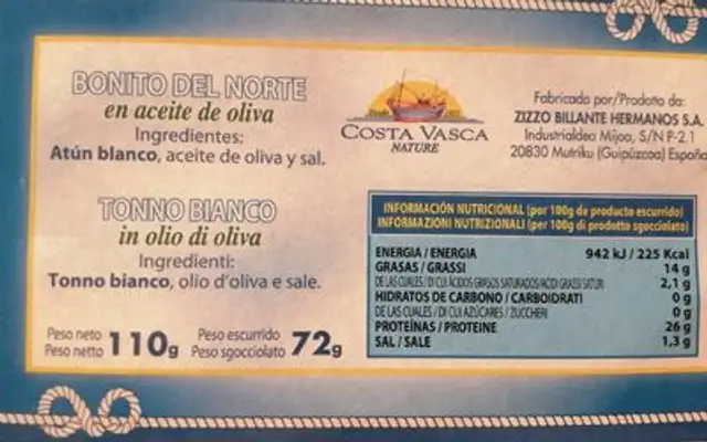 Unknown nutrition facts table
