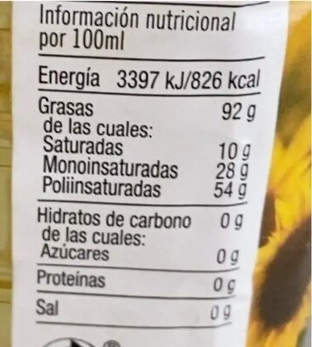 Aceite de Girasol nutrition facts table