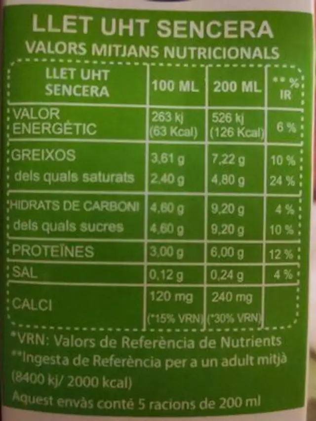 Pur llet Senvera nutrition facts table