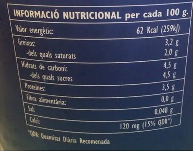 Iogurt Natural nutrition facts table