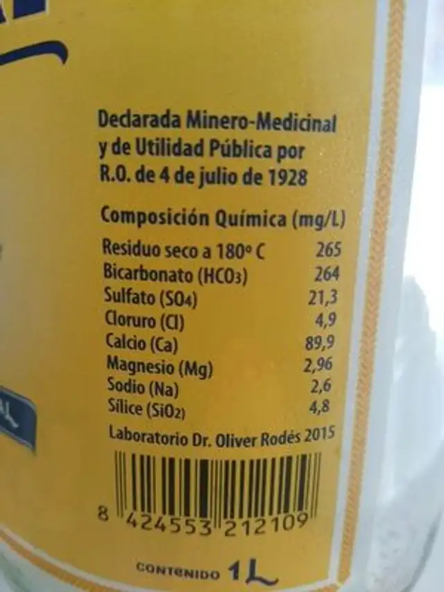 Agua de benassal ingredients label