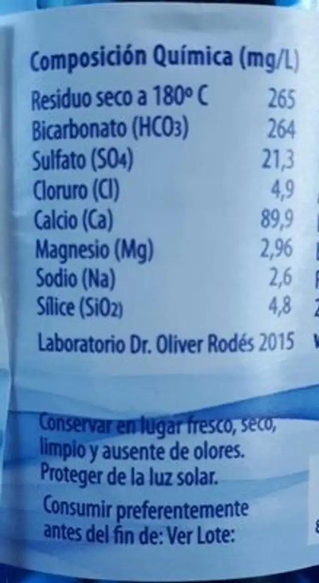 Agua de Benassal nutrition facts table