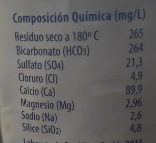 Agua de Benassal nutrition facts table