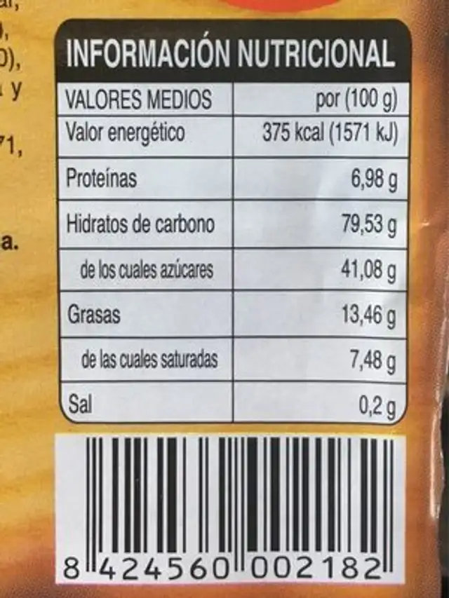 Gitanitos nutrition facts table