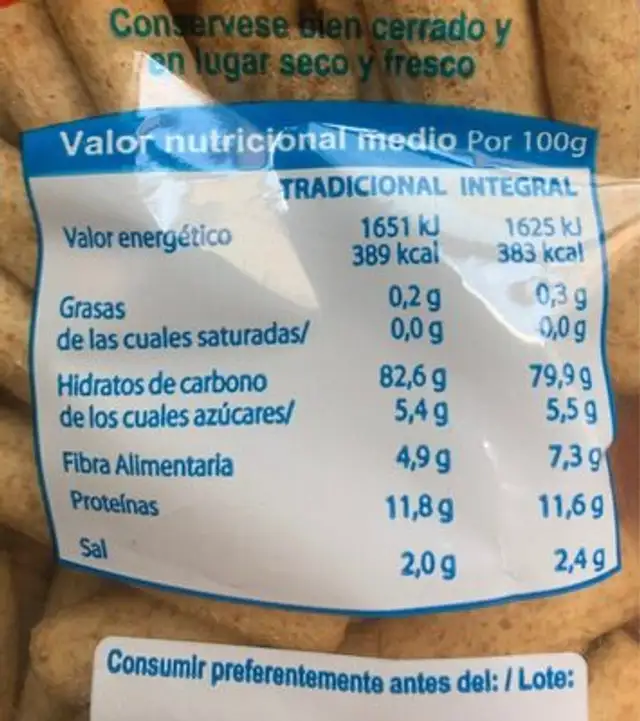 Pan Especial Colines nutrition facts table