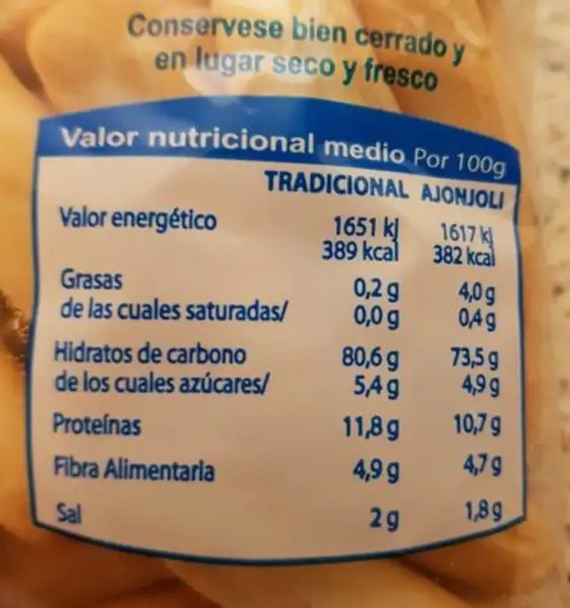 Pan Especial Colines nutrition facts table