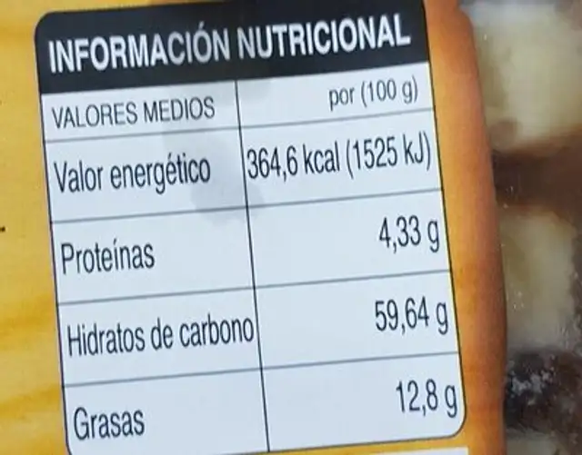 Mulatos nutrition facts table
