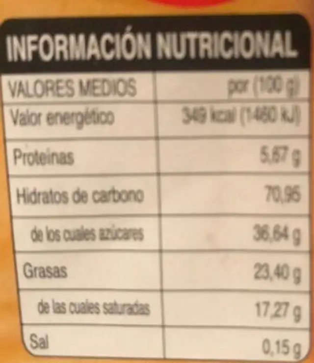 Cuadraditos Grande Choco nutrition facts table