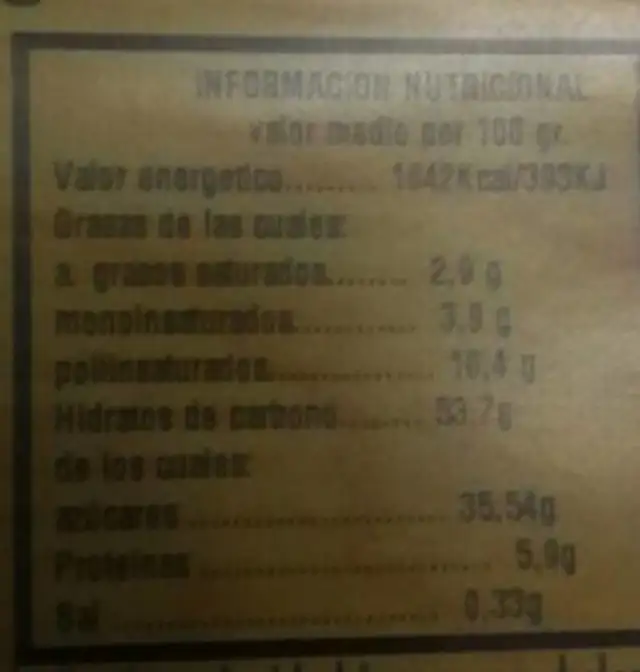 Mojicón nutrition facts table