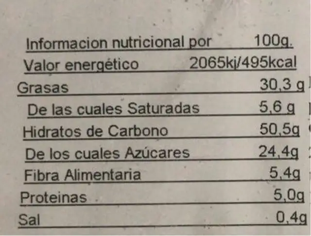 Mini roscos nutrition facts table