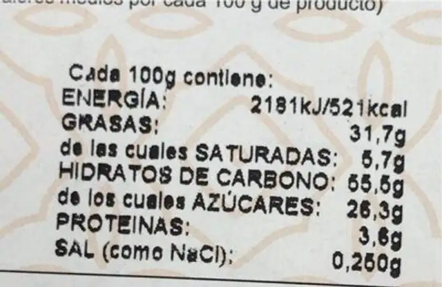 Pestiños nutrition facts table