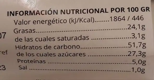 Bizcocho de almendras nutrition facts table