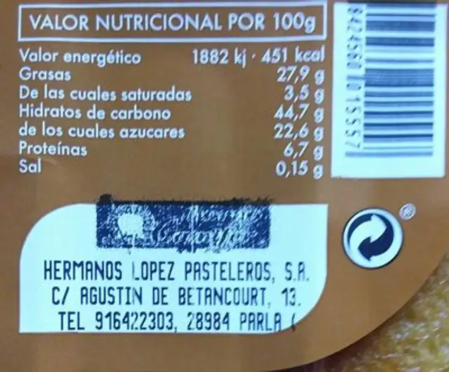 Bizcocho nutrition facts table