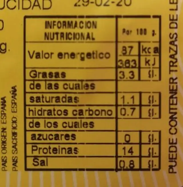 Butifarra fresca de pollo con ajo y perejil nutrition facts table