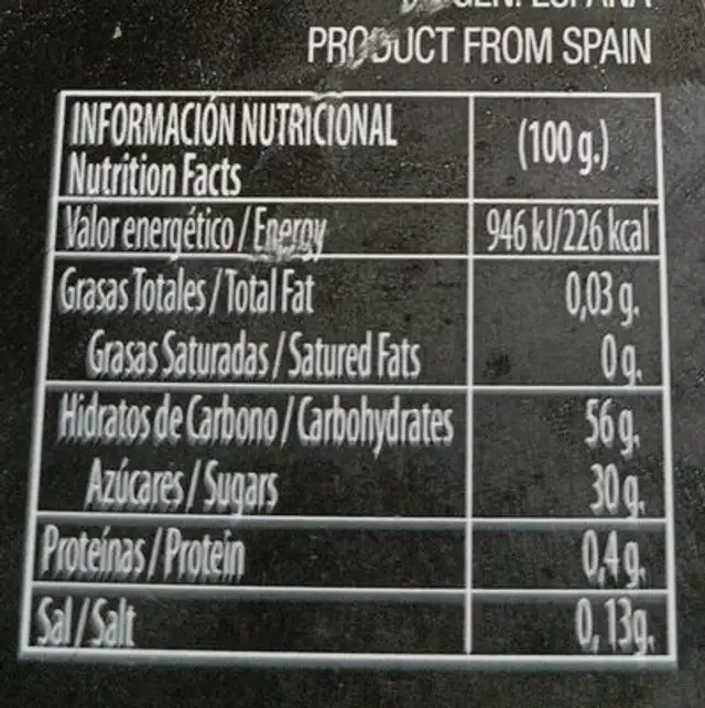 Dulce de membrillo nutrition facts table