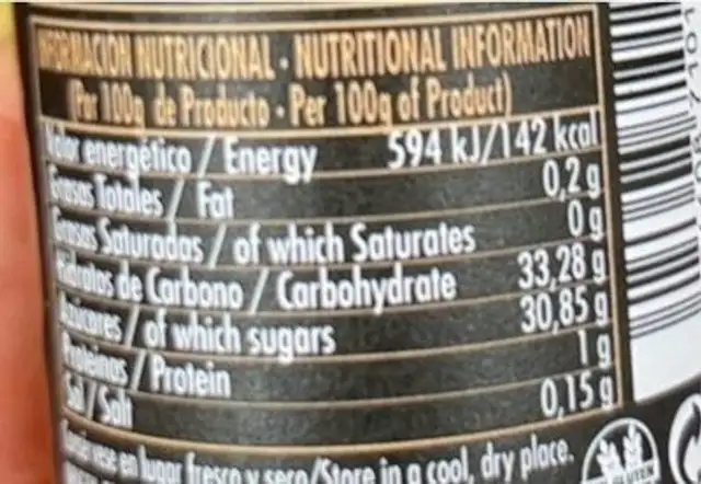 Vinagre balsámico con castaña nutrition facts table