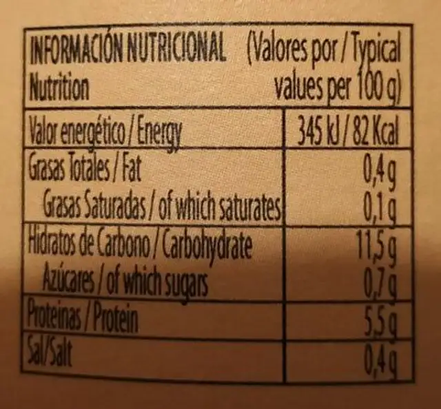 Large Judión Beans nutrition facts table
