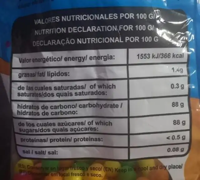 Mini fruits nutrition facts table