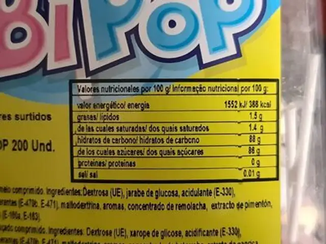 bipop nutrition facts table