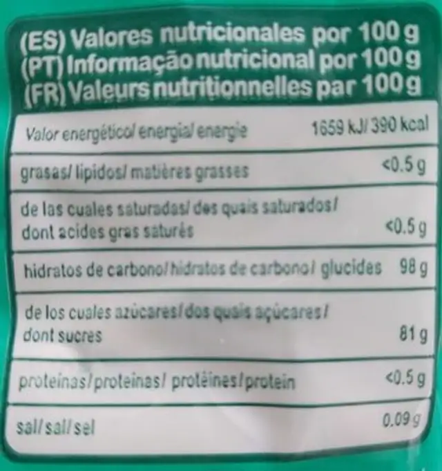 Caramelos mentol eucalipto nutrition facts table