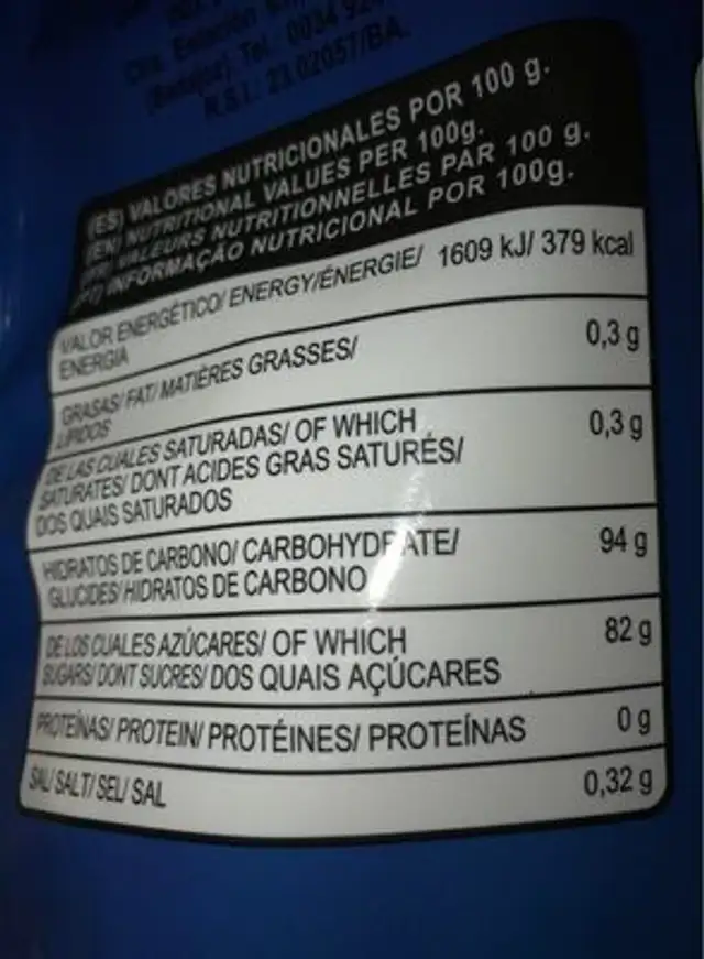 Hallowcandles nutrition facts table