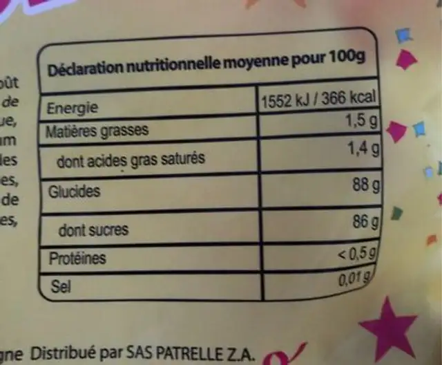 Lollies nutrition facts table