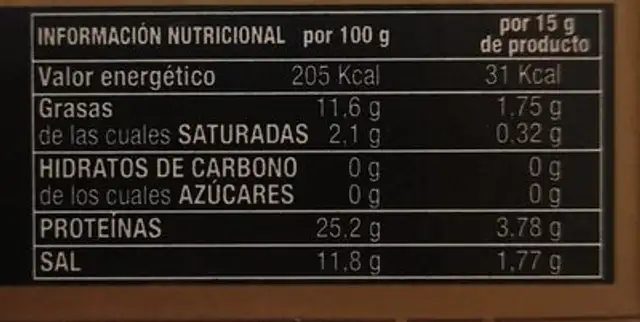 Filetes de anchoa en aceite de oliva nutrition facts table