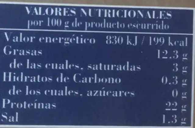 sardinillas nutrition facts table