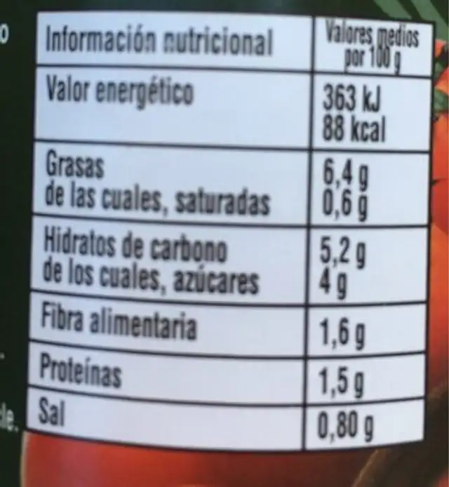Tomate frito nutrition facts table