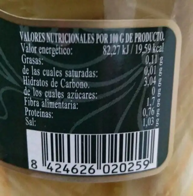 Cardo nutrition facts table
