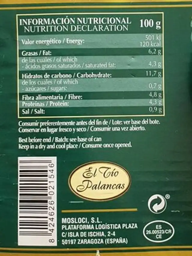 Cocido Madrileño nutrition facts table