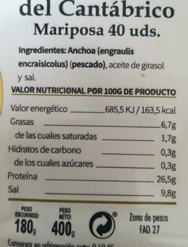 Anchoas del cantábrico nutrition facts table