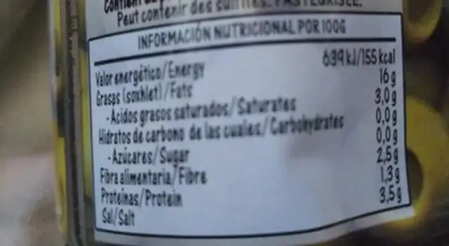 Aceitunas rellenas de anchoa nutrition facts table