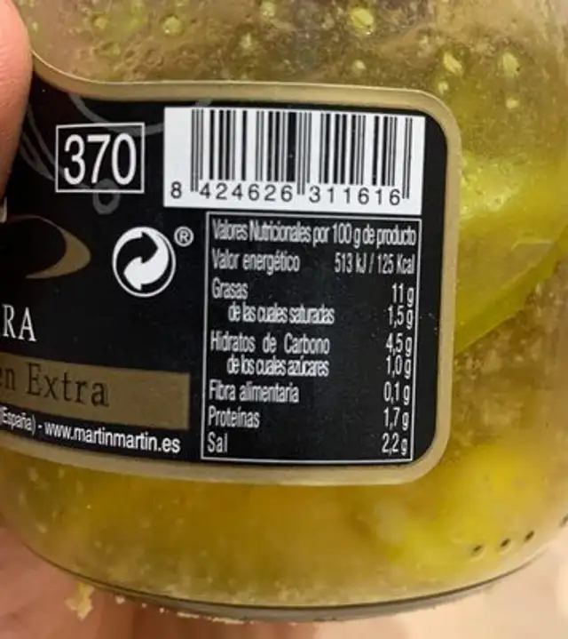 Guindilla piparra nutrition facts table