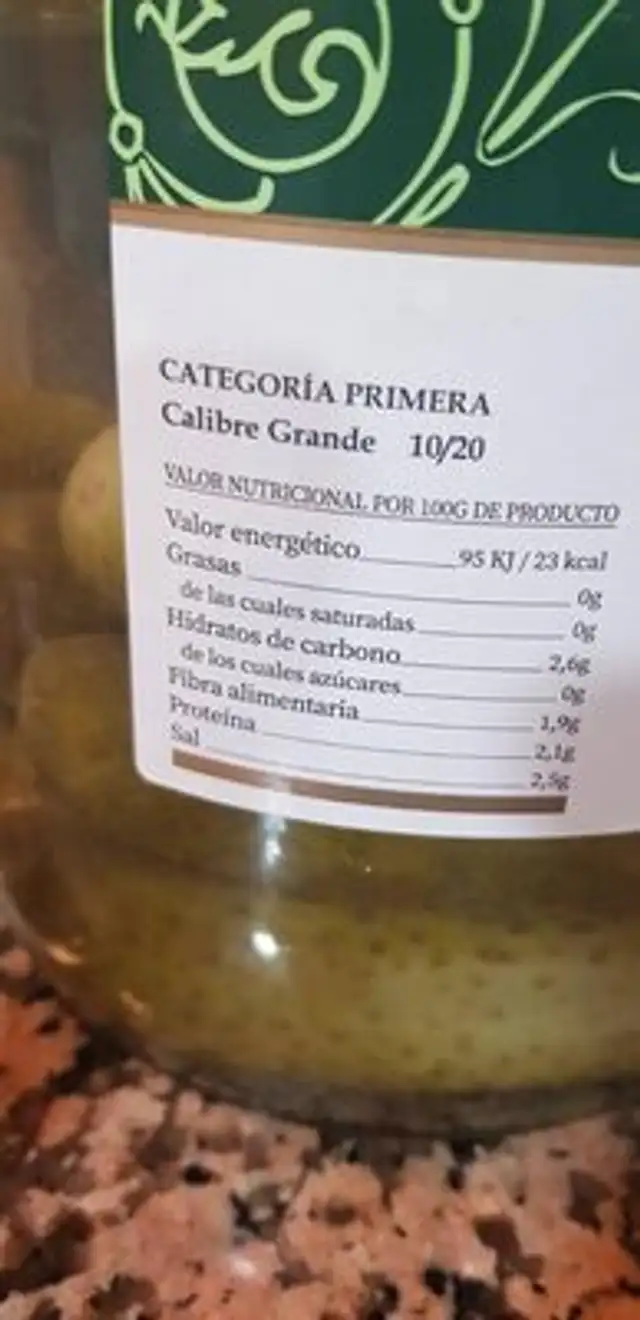 Unknown nutrition facts table