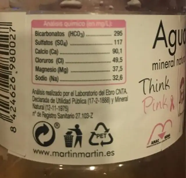 Agua mineral natural nutrition facts table