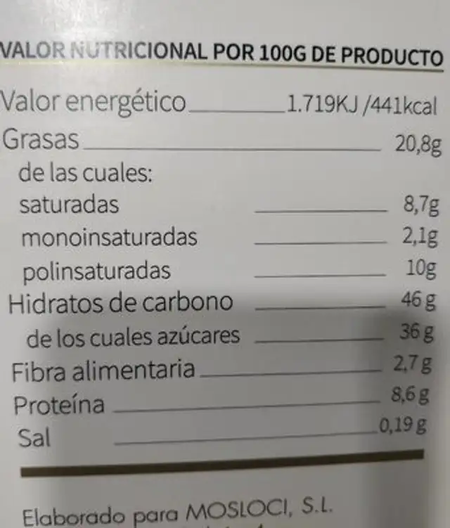 Pastel Ruso de Huesca nutrition facts table