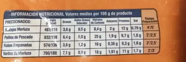 Varitas de merluza nutrition facts table