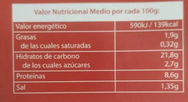 Muslitos de mar nutrition facts table