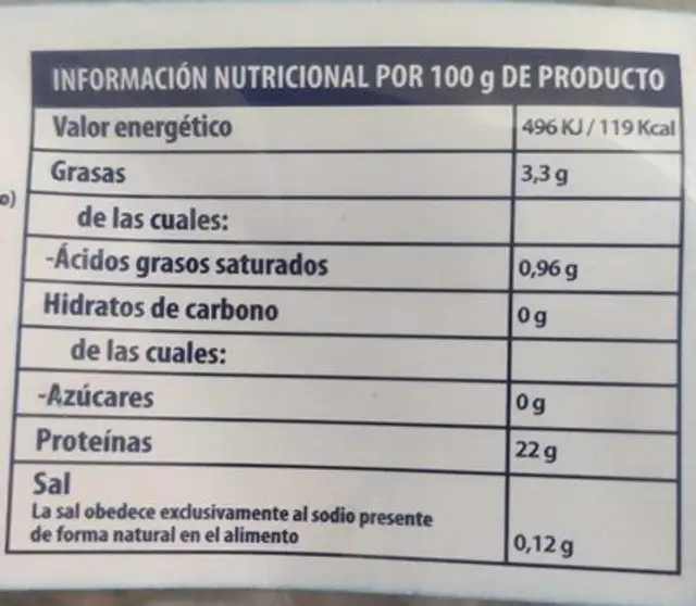 Solomillo de atún (natural) nutrition facts table