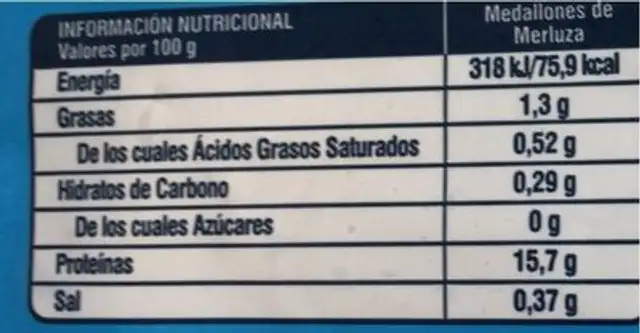 Medallones de Merluza ultracongelados nutrition facts table
