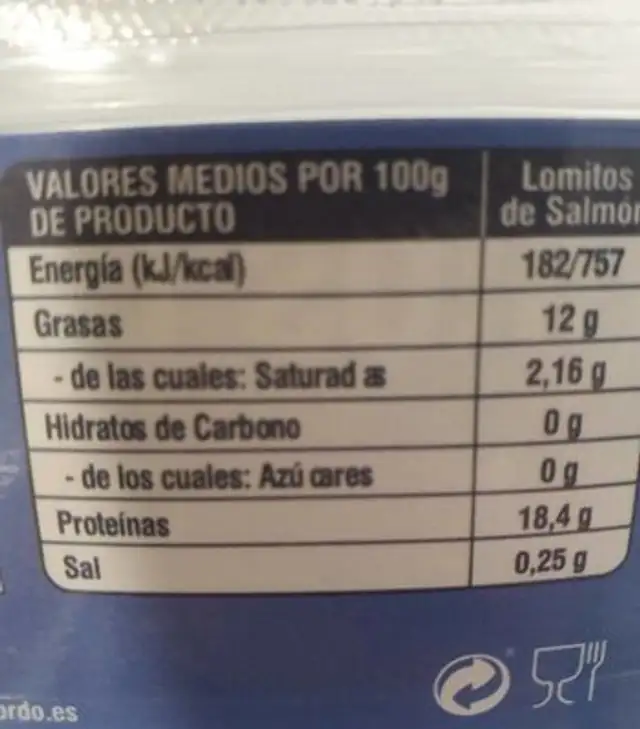 Lomitos de dalmon sin piel nutrition facts table